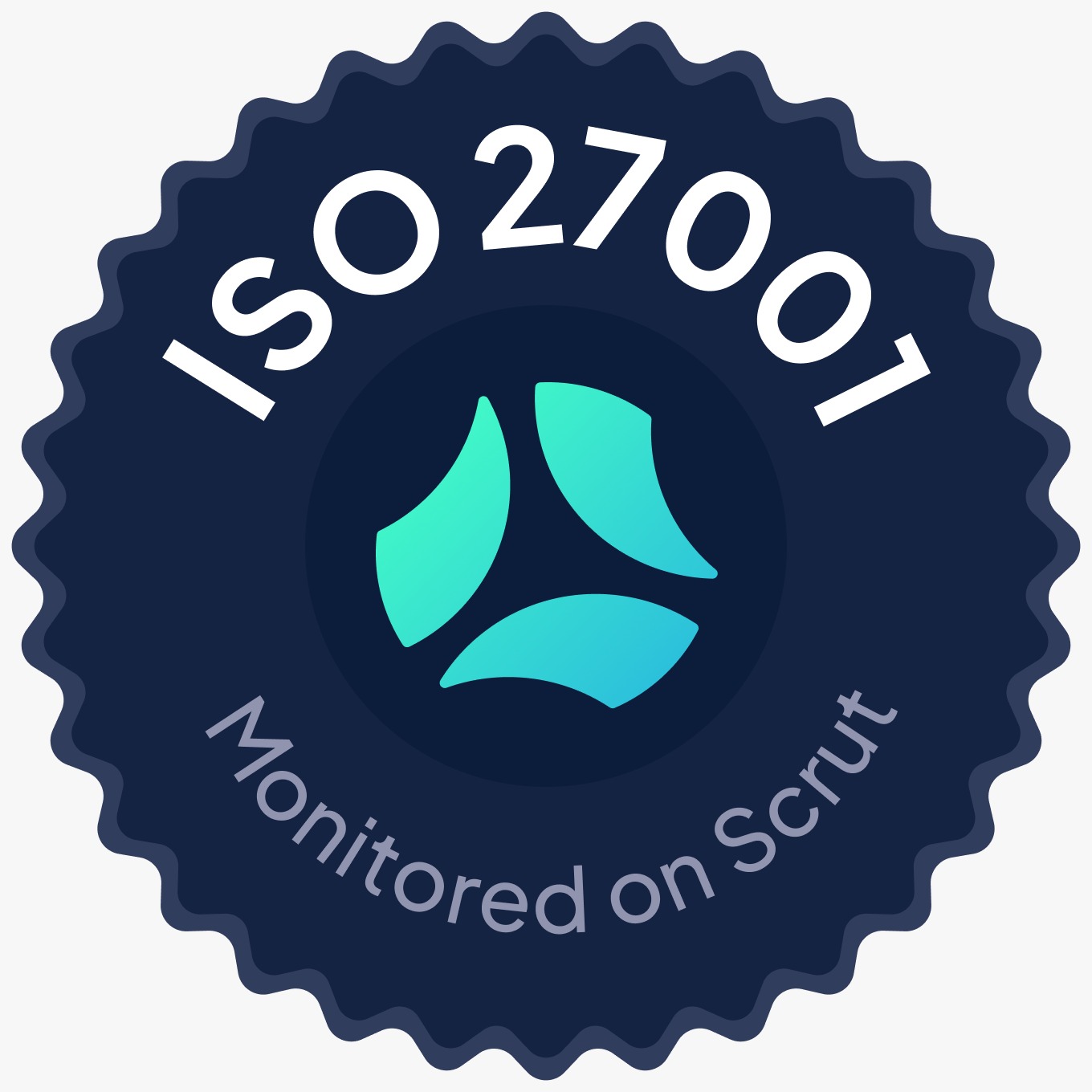 ISO 27001, monitored on Scrut