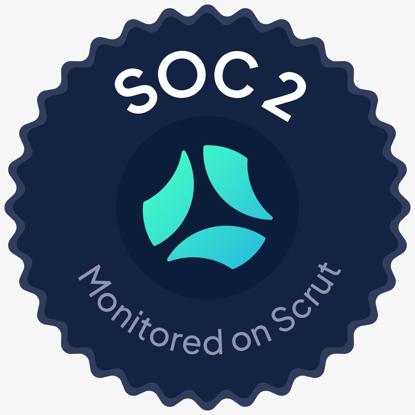 SOC 2, monitored on Scrut